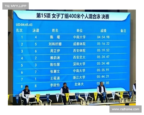 2022年世界大学生比赛在哪里