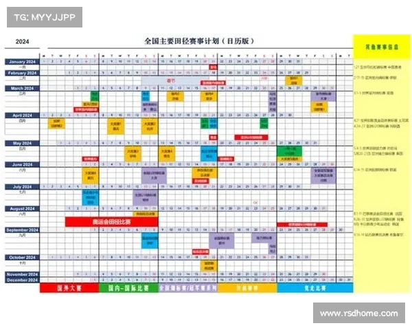 中国田径协会赛事日历(中国田径协会官方网站赛事查询)