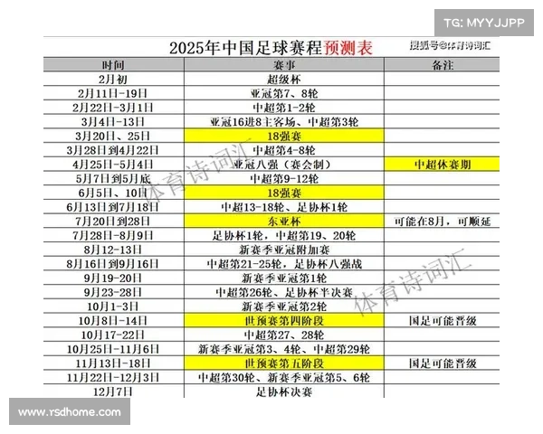 中超赛事表(中超比赛日程表) 中超赛事表(中超比赛日程表)