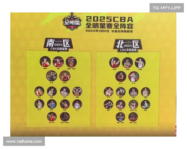 全明星所有赛事名单、全明星赛有哪些人