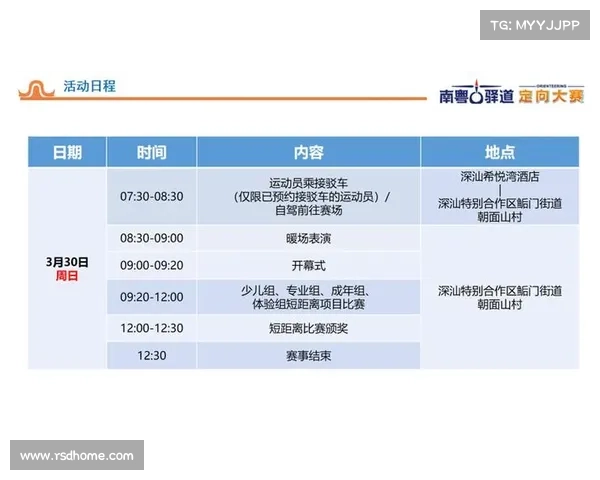 定向比赛赛事公告;定向比赛路线选择