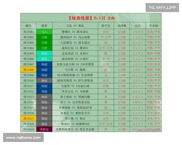 明天篮球赛事,明天篮球的比分预测