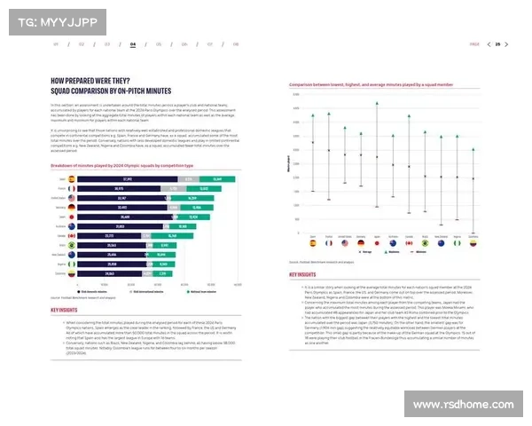 每日赛事报告 每日赛事报告