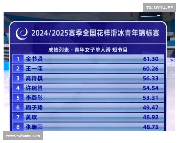 花样滑冰赛事简介